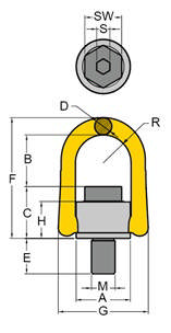 Swivel Anchor Point