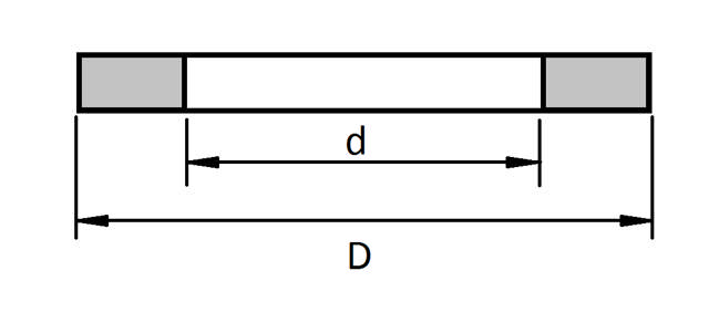 Fiber Gaskets For Flat Seat Hose Connector