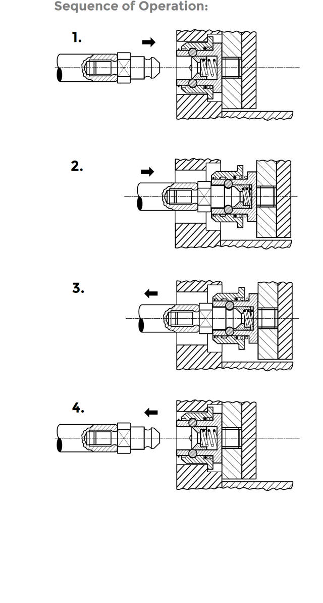Ejector Coupling