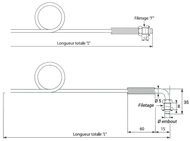 Thermocouple - Nozzle Type